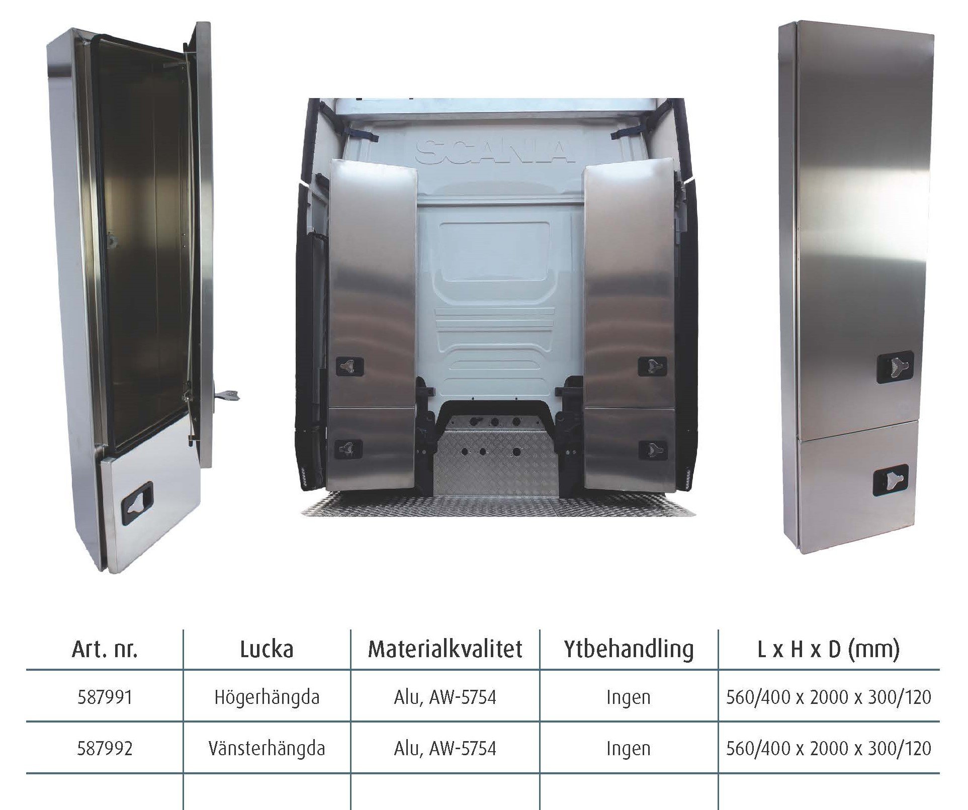 BevoBox&trade; verktygsl&aring;dor Spoiler
